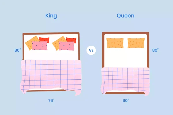 King Vs Queen Bed