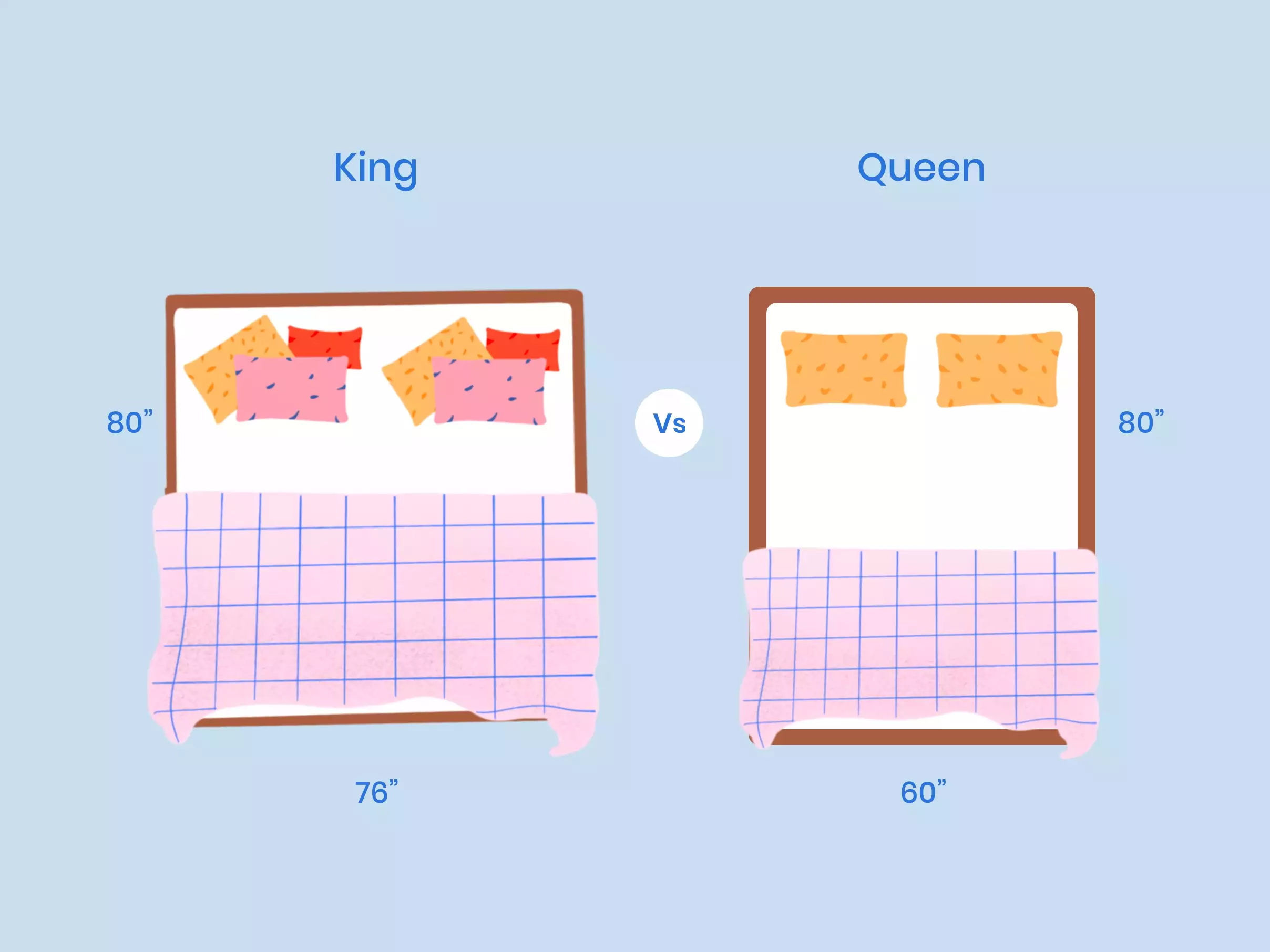 King Vs Queen Bed