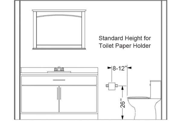 Toilet Paper Holder Height