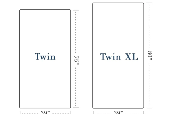 How Long is a Twin Bed: Ultimate Size Guide